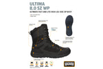 HI-TEC MAGNUM ULTIMA 8.0 RV WATERPROOF